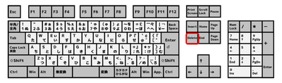 キーボード delete