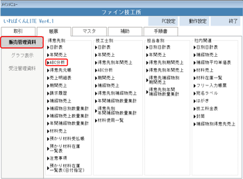 帳票 得意先ABC分析